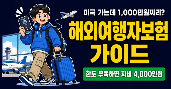 해외여행자보험 7,400원부터, 미국 갈 땐 3,000만원 한도 못 채우면 병원비 폭탄?