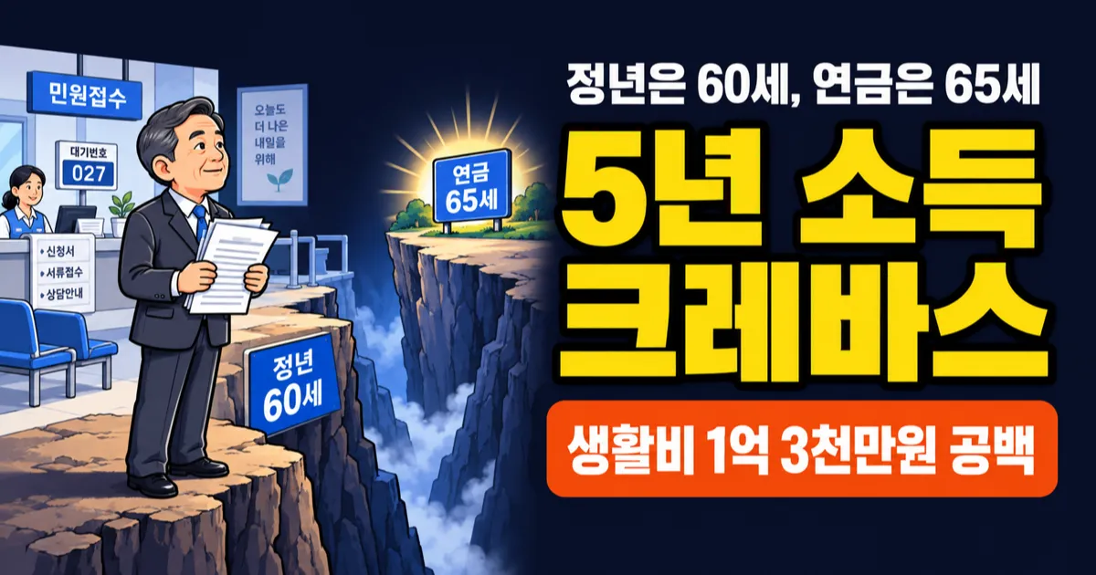 정년퇴직 후 소득 크레바스 가이드