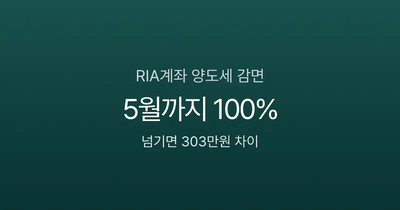 RIA계좌 양도세 0원, 5월 넘기면 303만원 더 낸다 — 감면율 시기별 비교