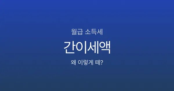 월급 300만원인데 소득세가 20만원? 급여명세서 항목 해부