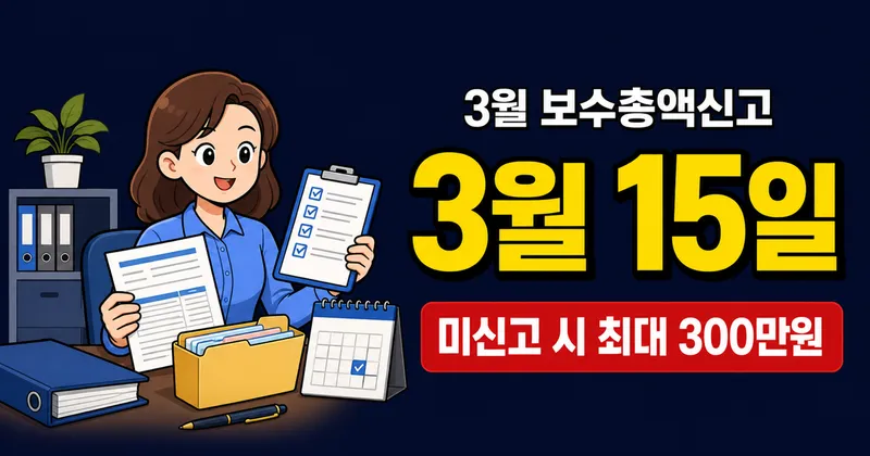 보수총액신고, 3월 15일 놓치면 과태료 300만원 — 건강보험 정산 추가납부까지