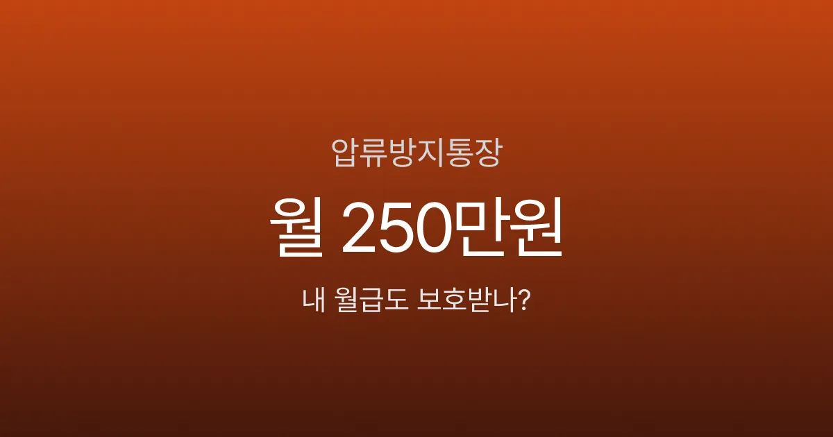 압류방지통장 개설 조건·은행 — 2026년 월 250만원 자동 보호