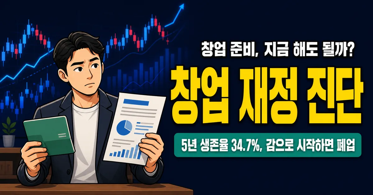 창업자금 얼마면 될까? 퇴사 전 반드시 확인할 재정 기준 5가지