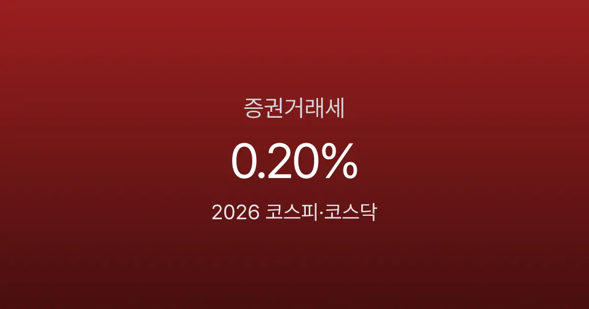 2026 증권거래세 세율 코스피·코스닥 0.20%, 단타 치면 10년에 1억 낸다
