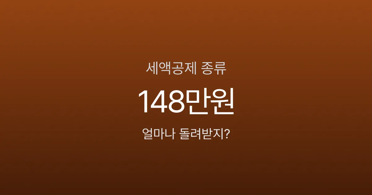 세액공제 종류 10가지, 몰라서 못 받는 환급금이 연 148만원?