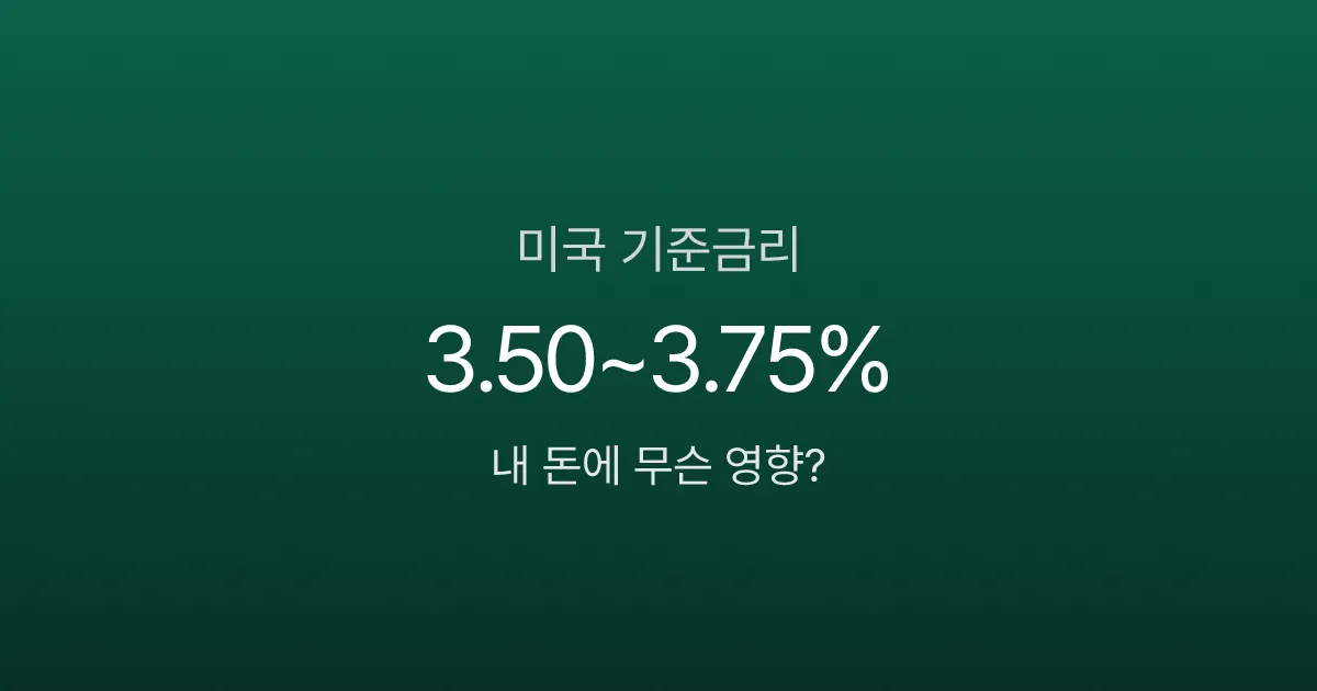 미국 기준금리 0.25% 하나에 대출이자·환율·주가가 흔들린다고?