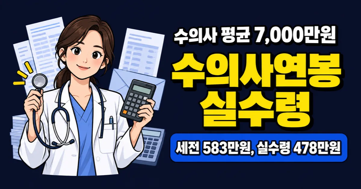 수의사연봉 7,000만원, 월 실수령 478만원이면 높은 걸까?