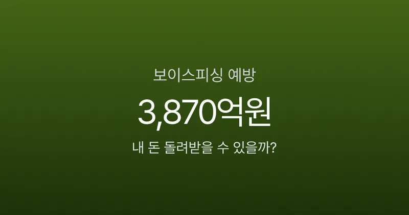 보이스피싱, 5개월 피해 3,870억원인데 내 돈 돌려받을 수 있을까요?