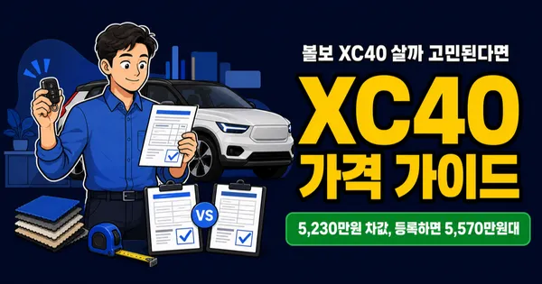 볼보 XC40 가격 5,230만원, 취득세까지 더하면 5,600만원 넘을까?