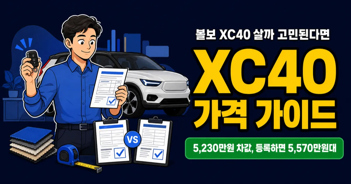 볼보 XC40 가격 5,230만원, 취득세까지 더하면 5,600만원 넘을까?