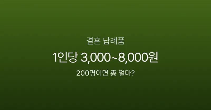 결혼 답례품 1인당 3,000원이면 충분할까? 하객 200명 기준 예산 시뮬레이션