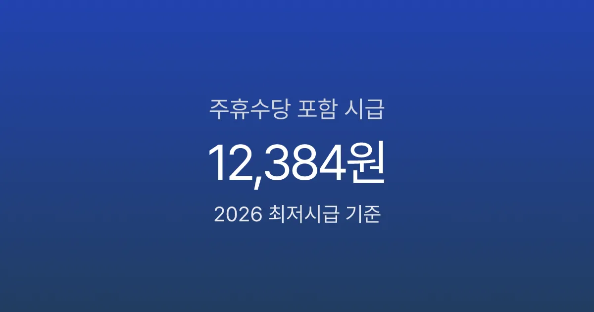 주휴수당 계산 2026, 최저시급 10,320원인데 포함 시급은 12,384원