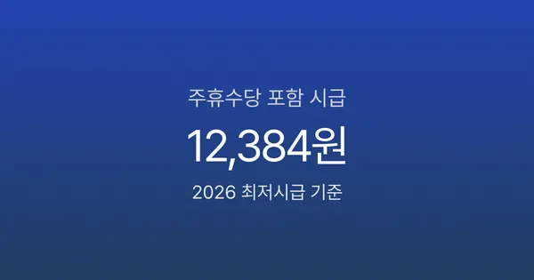 주휴수당 계산 2026, 최저시급 10,320원인데 포함 시급은 12,384원