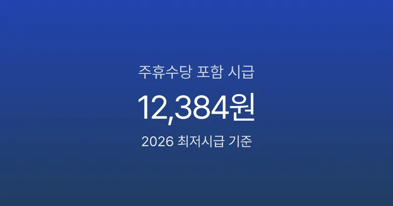 주휴수당 계산 2026, 최저시급 10,320원인데 포함 시급은 12,384원