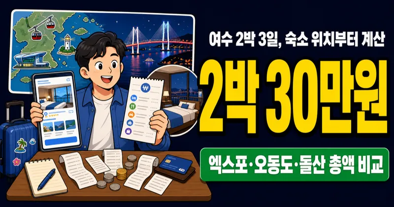 여수 숙박비 2박 30만원, 오션뷰 호텔이 답일까?