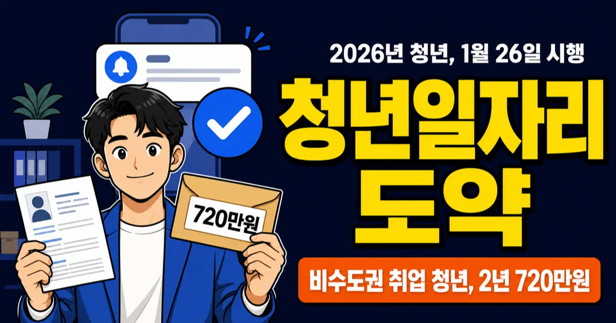 청년일자리도약장려금 2026, 비수도권은 최대 720만원? 신청 자격과 지급 시기