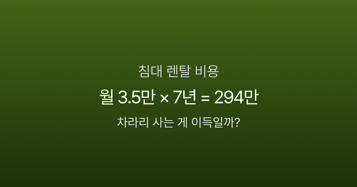 침대 렌탈 vs 구매 비용 비교 인포그래픽