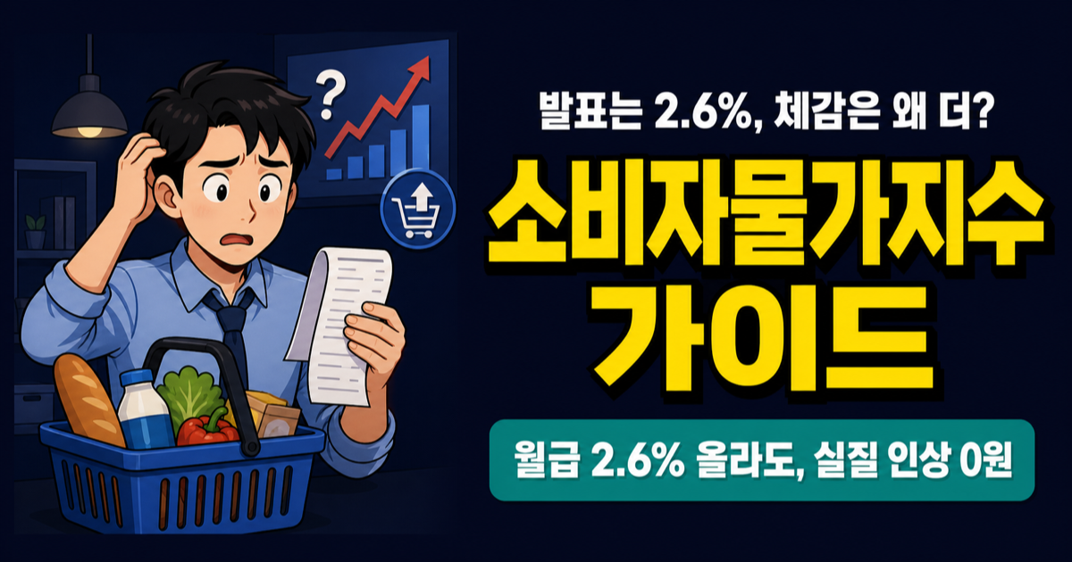소비자물가지수 보는 법
