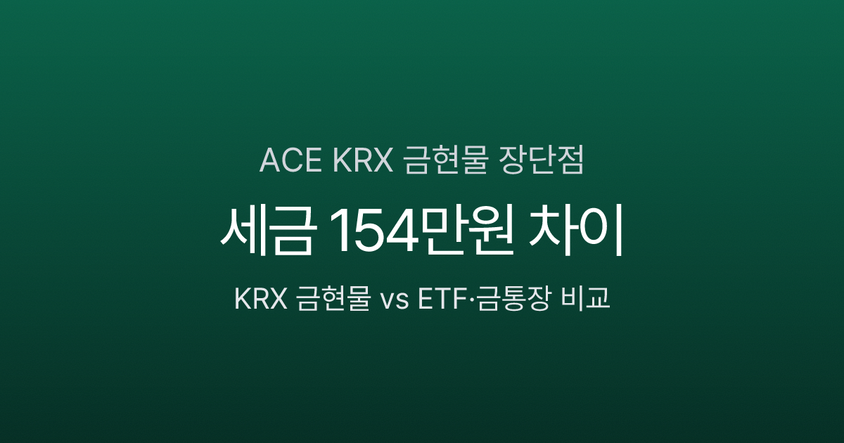 금 투자 세금 비교 인포그래픽
