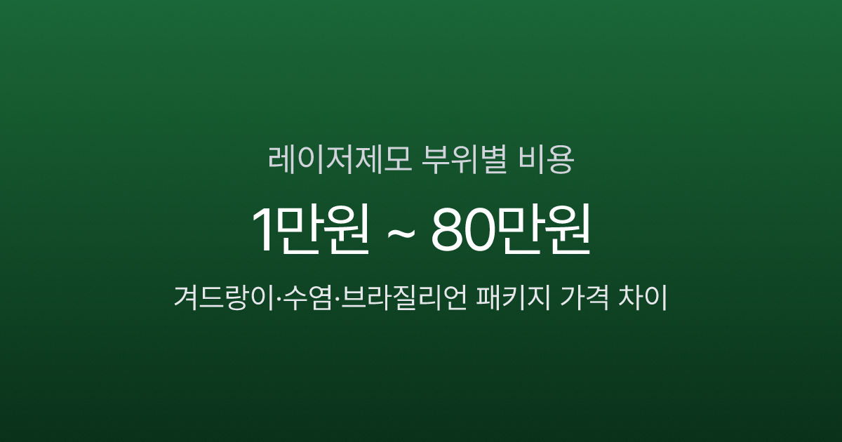 레이저제모 비용 정리 인포그래픽