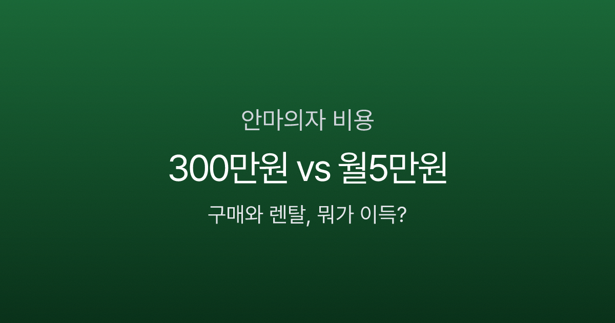 안마의자 구매 vs 렌탈 비용 비교 인포그래픽