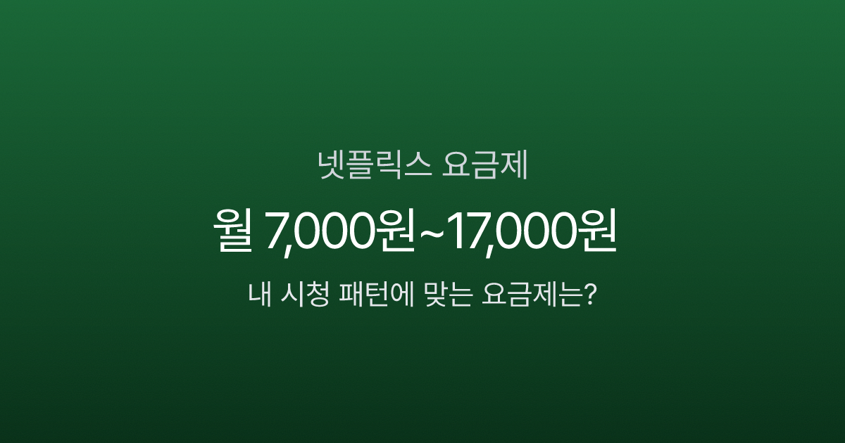 넷플릭스 요금제 비교 인포그래픽